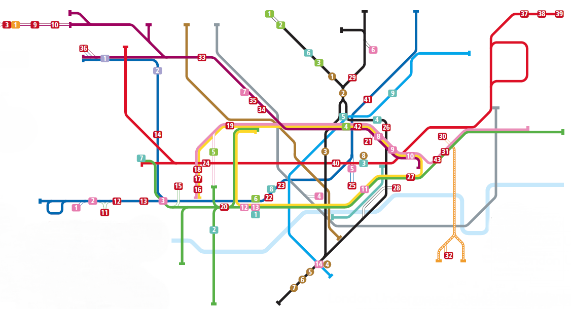 Closed Stations
